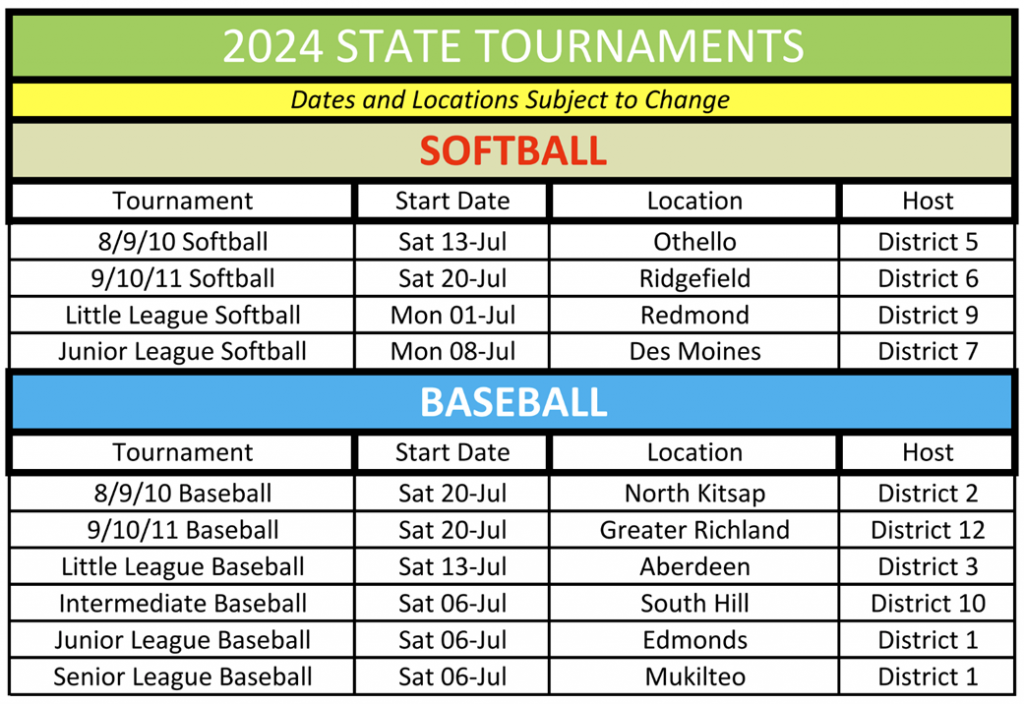 Michigan Little League State Tournament 2024 Schedule Poppy Stephi