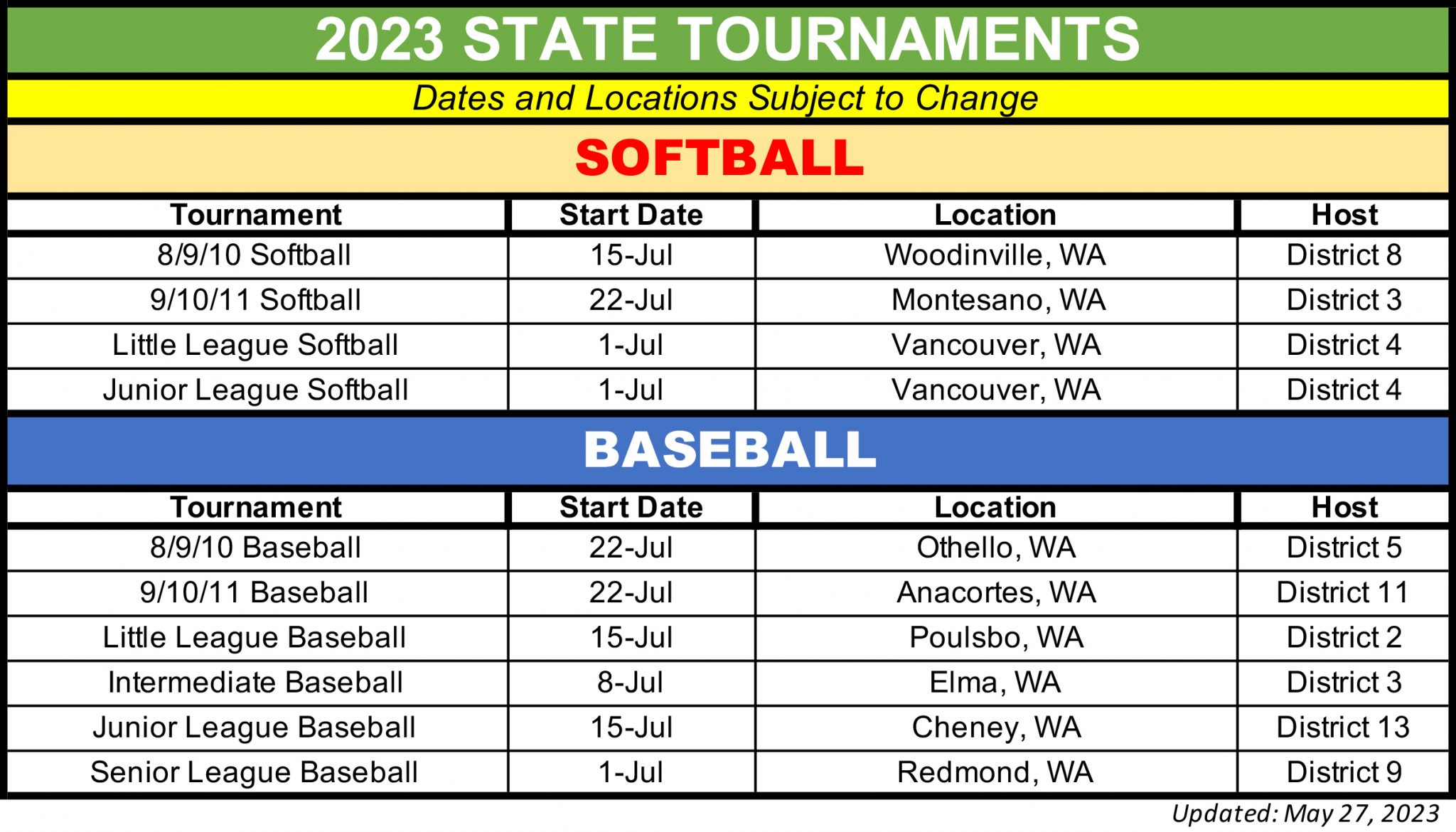 2023 STATE TOURNAMENT DATES & LOCATIONS Washington State Little League